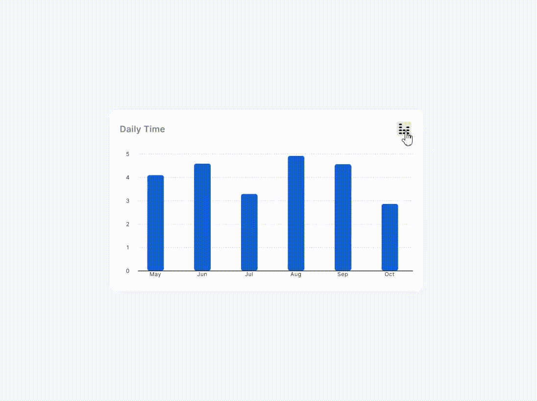 Chart Interaction bar graph chart interaction chart ui dashboard saas stackbar ui