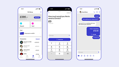 From secure messaging to digital payments app simple ui