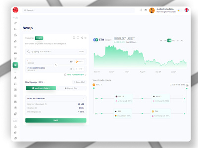 Swap Dashboard Website Template admin admin dashboard admin panel admin ui best dashboard design crypto dashboard design dashboard dashboard app dashboard design dashboard interface dashboard ui dashboard ui design dashboard ui kit dashboard website template interactive dashboard design saas simple dashboard design swap swap dashboard swap interface