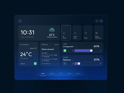 Smart Home Dashboard UI app design clean dashbaord ios iot mobile modern product design react saa saas smart home timeless ui user interface ux