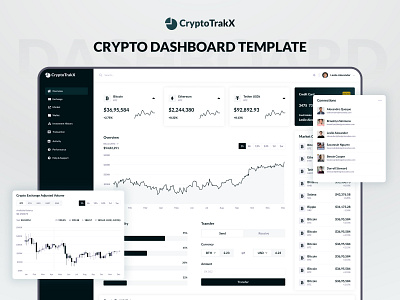 CryptoTrakX: Tailwind Crypto Dashboard – Free Download bootstrap business intelligence crypto dashboard crypto tracking cryptotrakx css3 dashboard design designtocodes finance experts free dashboard personal plugin tailwind tailwind css ui