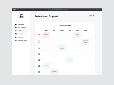 Dashboard - Time Job Progress car clock dashboard design portal service time ui