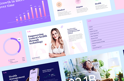 Presentation design for a women’s health startup app. branding graphic design logo minimal ppt presentation