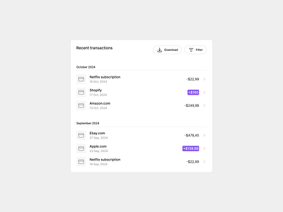 Recent transactions banking download figma filter finance light mode modal numbers paid payment product design received recent transactions send subscription transaction ui ux