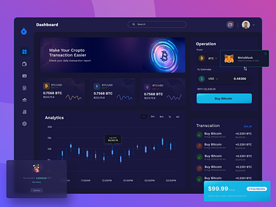 NFT Marketplace Dashboard