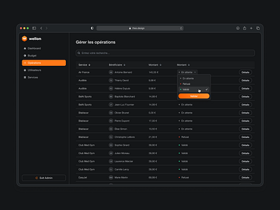 Wellon SaaS Subscriptions Management Page click dark dropdown hover interaction manage management platform saas select sidebar sidenav table ui ux