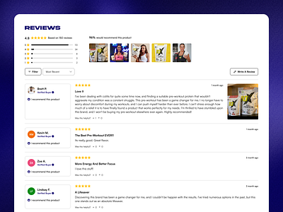 Product Reviews and Ratings - E-commerce ecommerce marketplace online shop photo reviews product product page product reviews ratings reviews shop shopping social proof store testimonial ui ui design ux web web design