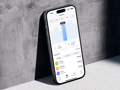 Mobile Banking Fintech App - Analytic Transaction analytic bank bank app banking app chart finance financial fintech fintech app ios mobile app mobile banking mobile banking app money payment personal finance product design transfer ui uiux