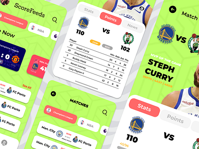 ScoreFeeds (Sports Score App) - Project Exploration app basketball football nba score simple ui