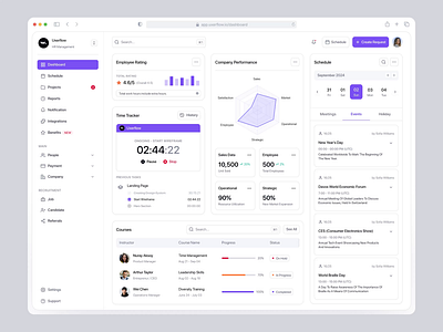 HR Management - Dashboard b2b b2c barly business dashboard design hr hr management hrd saas time tracker ui uidesign ux uxdesign uxerflow web web app web design website