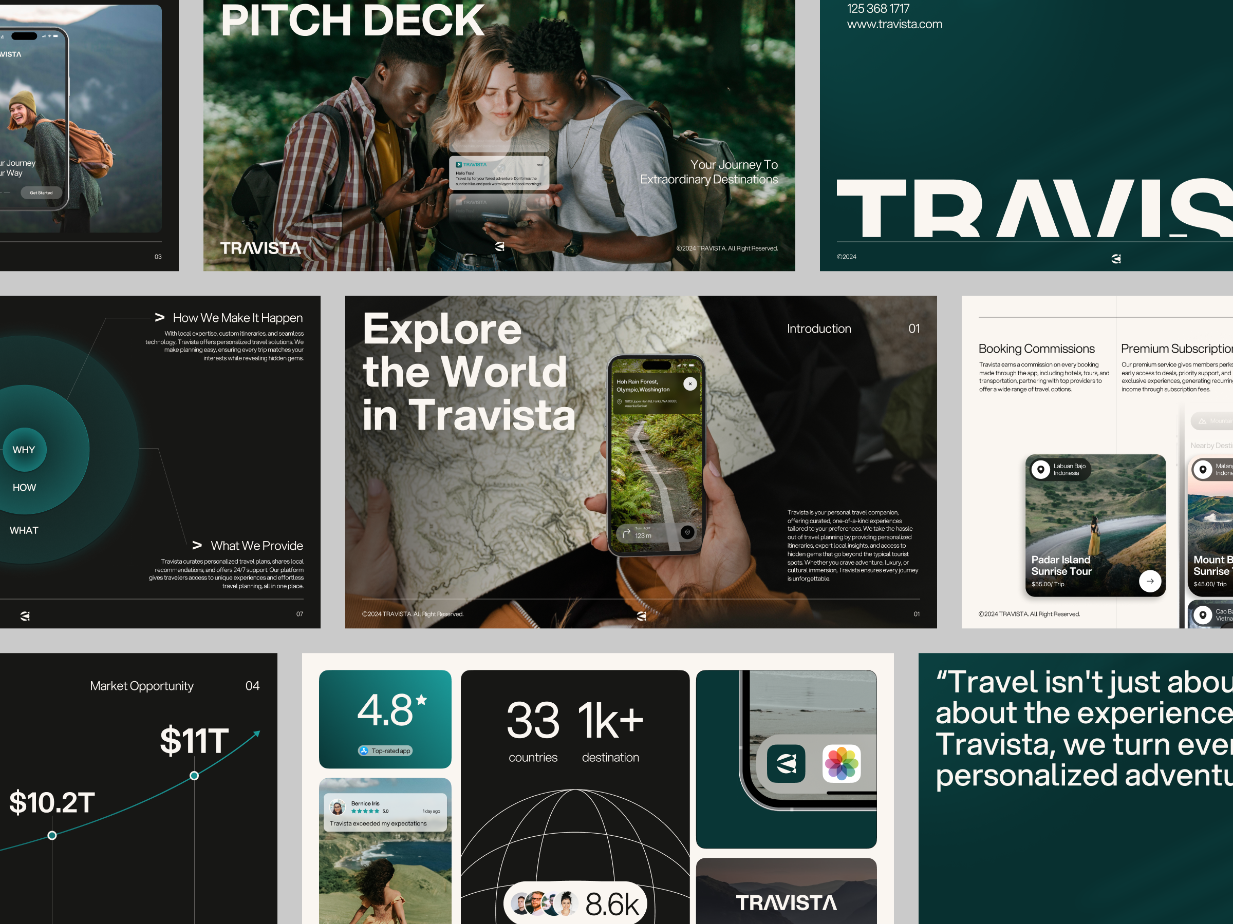 Example of Presentation/Slide Design Per Slide