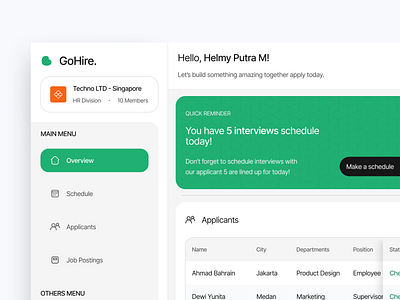 GoHire Hiring and Reqruitment - Dashboard candidate dashboard dashboard design employee hire hiring hr job job vacancy reqruitment saas dashboard saas hiring saas hr tools tools hiring uidesign uiux ux uxdesign