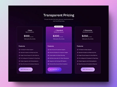 Pricing Table UI Design ai ai startup design framer noocode pricing pricing table responsive design saas table ui web design webflow