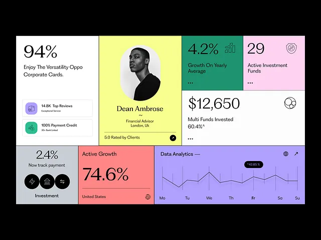 Browse thousands of Product Card Design images for design inspiration ...