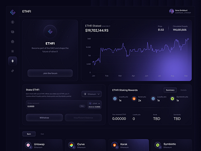 Crypto Earning Platform analytics clean crypto crypto dashboard cryptocurrency investment app