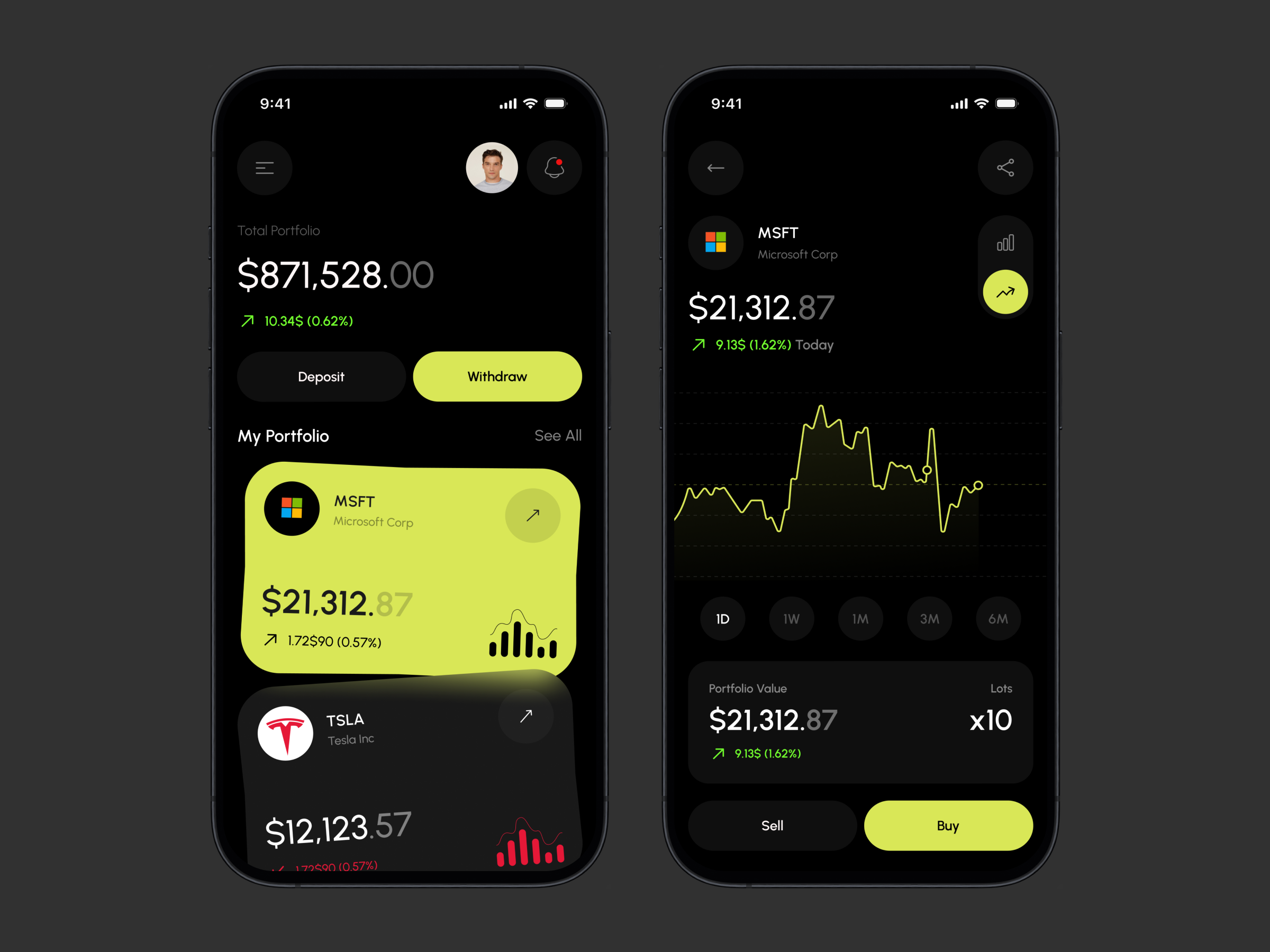 Example of Stock Trading Mobile App