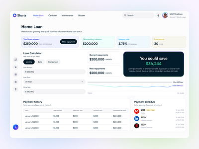 Banking Dashboard - Sharia admin admin panel analytics app bank bank dashboard banking banking dashboard crm dashboard finance finance app finance dashboard fintech dashboard graphs product design ui