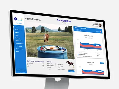 A modern and visually appealing dashboard for a smart halter sys desktop desktopui halter horse horse health horse monitoring smart halter ui desktop uidesign uxdesign