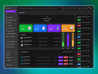 SaaS Dashboard - Worsie app design dashboard saas saas software ui ux web app