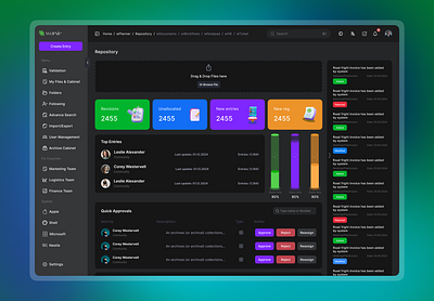 SaaS Dashboard - Worsie app design dashboard saas saas software ui ux web app