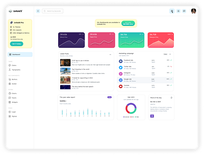 UnfoldX - Admin Dashboard Template admin dashboard material design modern template ui ux web