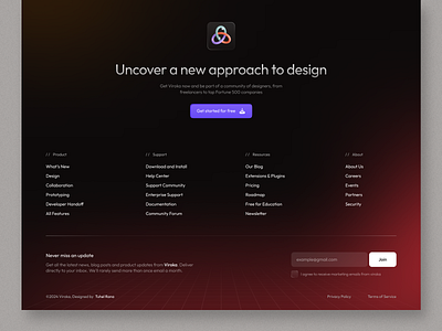 Viroka - Footer Design bottom bar end notes footer info center landing page quick links site summary ui uidesign uiux website design