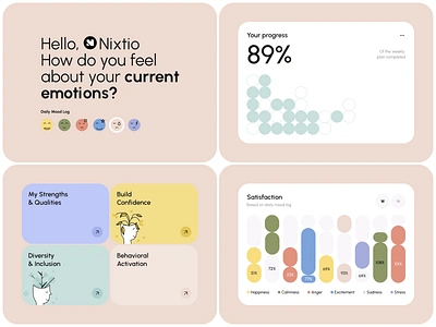 Mood Tracker App UI health journal healthylifestyle ios app medical meditation mental care mobile app mobile app ui mobile design mood tracker product design self care startup stress tracker telemedicine wellness app