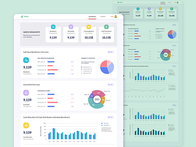 Cash Distribution Landing Page dashboard graph landing page modern dashboard ui web webpage