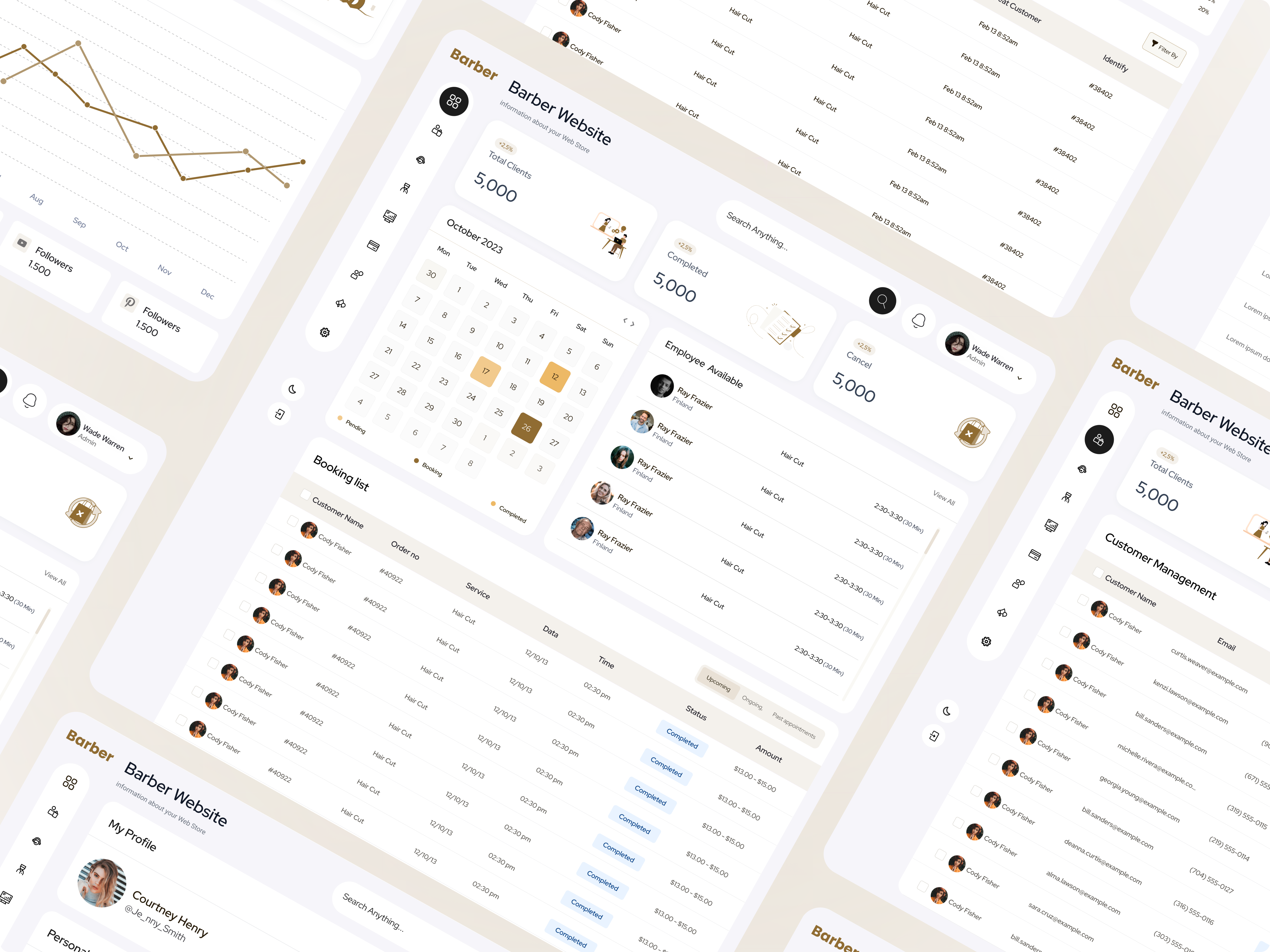 Example of Intuitive Dashboard Design For Efficien