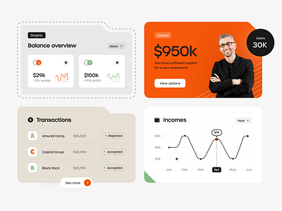 UX-UI for a Fintech Product ✦ Vestox design interface product service startup ui ux web website