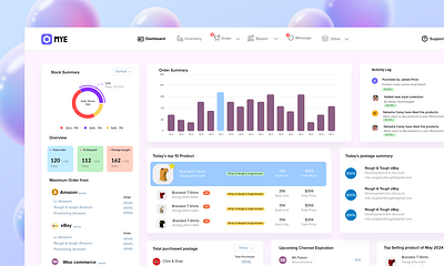 E-Commerce Management Dashboard admin dashboard dashboard e commerce e commerce management e commerce management dashboard ecommerce inventory management dashboard management dashboard product manage product management dashboard saas dashboard store management dashboard ui