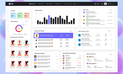 E-Commerce Management Dashboard admin dashboard dashboard e commerce e commerce management e commerce management dashboard ecommerce inventory management dashboard management dashboard product manage product management dashboard saas dashboard store management dashboard ui