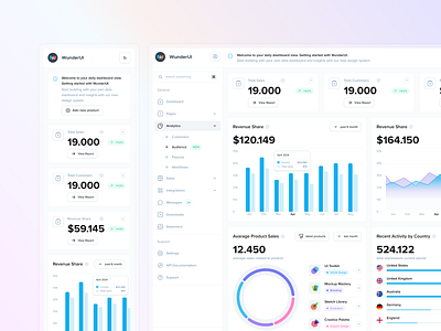 WunderUI - Dashboard for Web & App admin panel app charts dashboard design system ecommerce icons infographics interface market mobile store ui design webapp