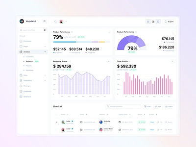 WunderUI - design system for Figma app design system desktop ecommerce figma icons landing page market mobile shop website wunderui