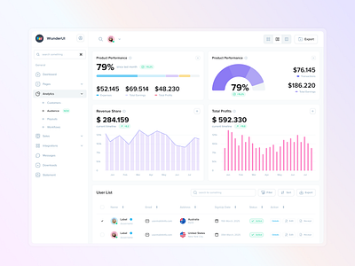 WunderUI - design system for Figma app design system desktop ecommerce figma icons landing page market mobile shop website wunderui