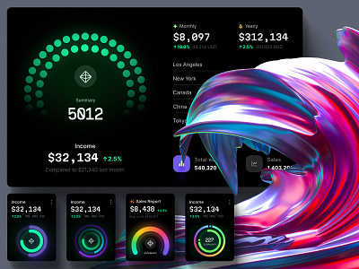 Hyper Charts templates desktop