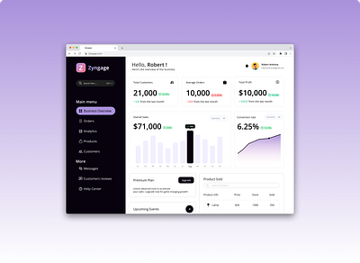 Zyngage Crm Dashboard for all your customer needs crm customer dashboards dashboard modern design ui ux