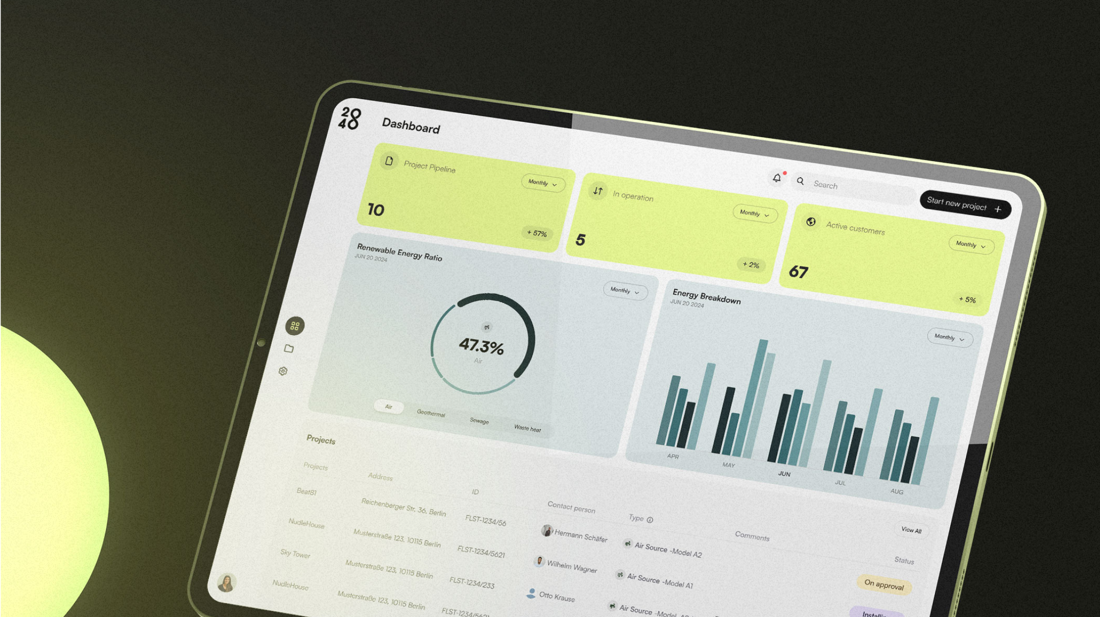 Example of 5 Day Prototype