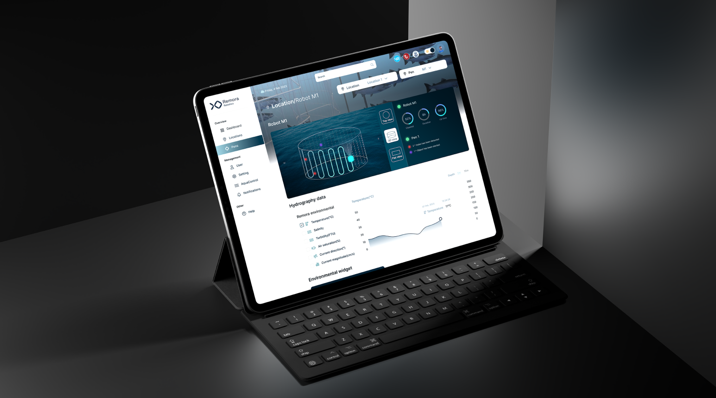 Example of 5 Day Prototype