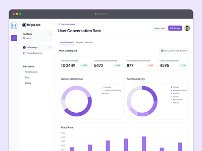 Regulens smart survey platform 3d chart dashboard dashbord design pattern pouya purple questionarie regulens sepanta survey ui ux web web3