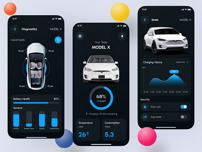 Car service provider screen Car booking mobile phone Travall a branding car booking screen car service provider screen car service screen design discover graphic design illustration logo mobile app service provider screen travall screen ui ui designer ui ux designer website design