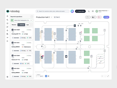 User Interface Design Automation Process animation automation warehouse charts commercial dashboard design digital agency interaction interface management tool robots supply ui transportation ui