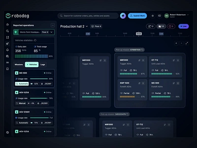 Warehouse and Manufacture UI 3d animation charts dark template dashboard design digital agency graphic design interaction interface motion graphics production hall reports tabs ui user interface warehouse dashboard