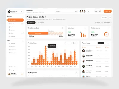 Construction Project Management Dashboard UI Design collaboration hub compliance management construction project management cost tracking dashboard data driven insights design kpi dashboards predictive analytics productivity analytics progress tracking real time monitoring resource optimization risk mitigation safety compliance monitoring stakeholder engagement task automation timeline visualization ui ux