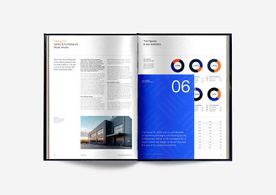 Ctrl Hub Annual Report Layout annual report b2b chart charts design grid information layout layout design print saas software statistics stats type typography