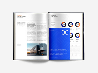 Ctrl Hub Annual Report Layout annual report b2b chart charts design grid information layout layout design print saas software statistics stats type typography