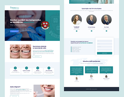 Funndel Design For Dentist funnel gohighlevek website