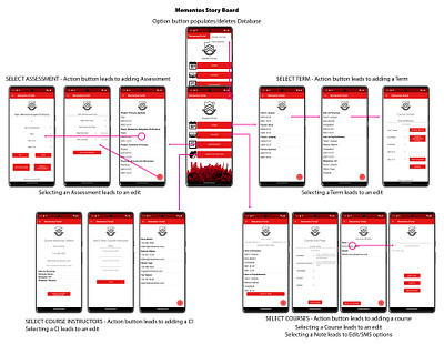 Mementos - Android Studio App StoryBoard design graphic design illustration ui ux