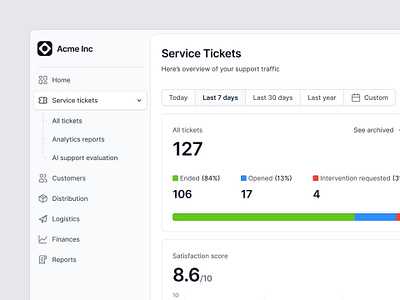 AI Chatbot Dashboard ai chat chatbot dashboard message ui ui design ux web app web design