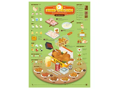 2409_Chicken 203x chicken food